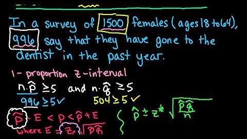 1 Proportion Z Interval TI Nspire