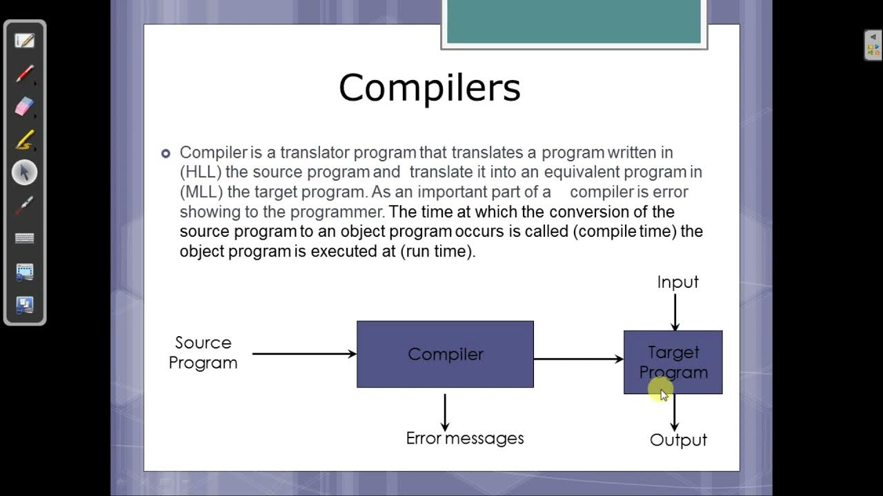 Compiler (2 ) lecture 1 - YouTube