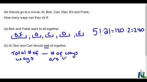 Permutations With conditions