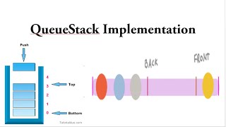 Stack using Queue |  |  QueueStack implementation
