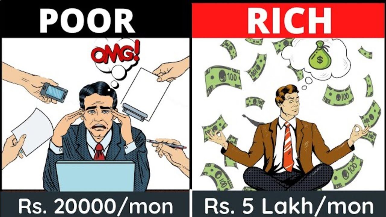 How to THINK in Your 20s | RICH MINDSET vs POOR MINDSET | Invest with ...