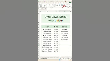 Drop down menu in Excel with color - Excel Tips and Tricks