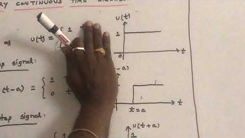 Signals & Systems - Basic Continuous time signals - Step Signal