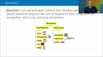 MTA 98-367 - Security Fundamentals 01 - Authentication, Authorization, and Accounting