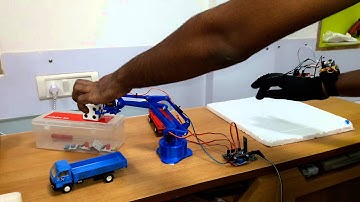 Gesture Controlled Robotic Arm