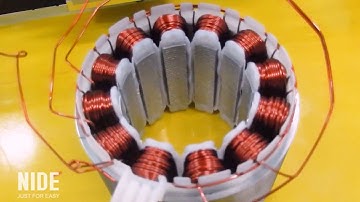 motor inslot stator winding machine (coil winder) process