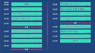 サマーインターン前にツヨツヨになっちゃおうの会