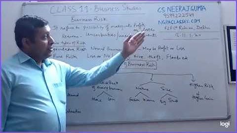 Business Studies 11.1.20 Types & Nature of Business Risk | CS Neeraj Gupta | NGPA Rohini
