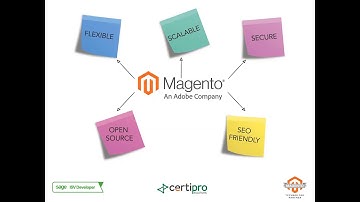 Sage 100cloud: Magento eCommerce, Field Service and Payments