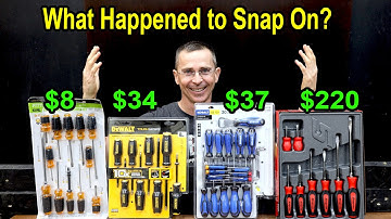 The Best Screwdriver Set Ever Tested!