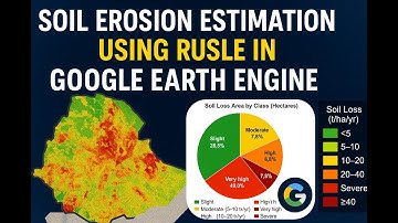 Soil Erosion Estimation Using RUSLE in Google Earth Engine | Geospatial Analysis Tutorial 2025