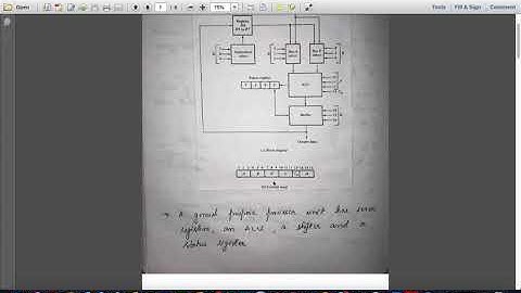 Control of Processor Unit(Module 6), KTU ,COA