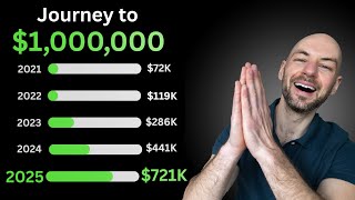 Million Dollar Journey: $721K Net Worth (Sept 2025, Week 3)