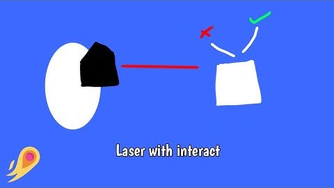 Laser with object interact system in its magic engine 🔥
