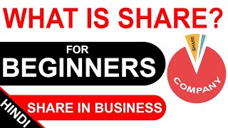 What is Share in Hindi | Share in Business