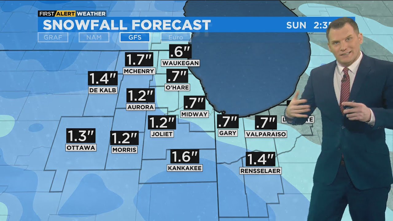Chicago First Alert Weather: rain and snow showers overnight - YouTube