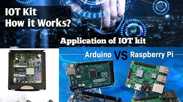 Introduction to IoT Kit: Unboxing & Basics for Beginners