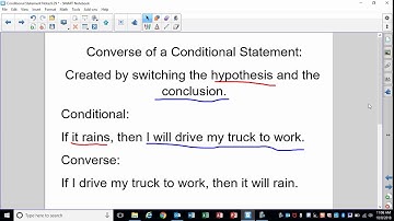 Conditional Statements Video