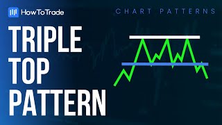 Triple Top Pattern: What is it and How to Trade it [Forex Chart Patterns]