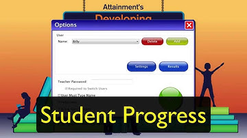 Developing Reading Fluency: Teacher - Results