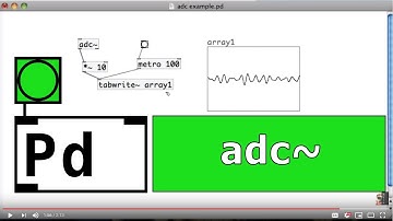 Pure Data Tutorial 16 - adc~ object sound from microphone
