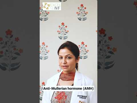 Anti Mullerian Hormone(AMH)