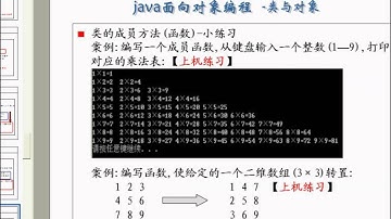 韩顺平 循序渐进学 java 从入门到精通 第7讲 成员方法 构造方法