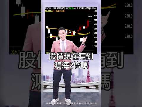 【台股創高只漲金融,台積 今晚公布CPI後將大回檔?】2024.05.15 哲哲只有60秒#shorts