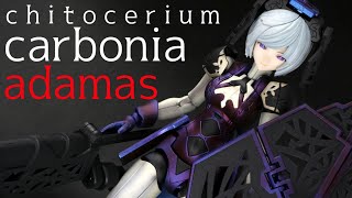 all painting VI-carbonia adamas【フルプラ工場】