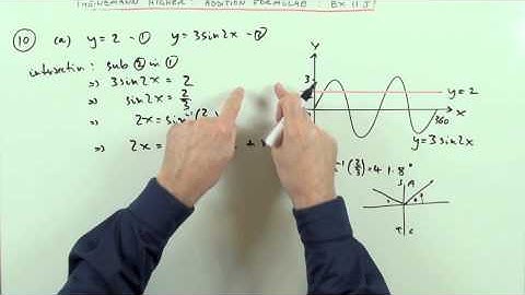 Intersection of trig graphs.     Higher Revision: Ex 11J no.10 (Heinemann)