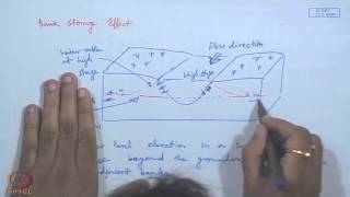 Mod-01 Lec-40 Modeling and Management of Ground Water : Ground Water - Surface Water Interaction