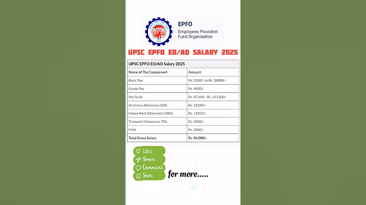UPSC EPFO EO/AO SALARY 2025 #upsc #upscepfo2025 #salaryslip #salary #epfoapfc #epfo
