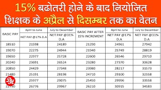 नियोजित शिक्षक का 15% बढ़ोतरी होने के बाद अप्रैल से दिसंबर तक का वेतन | Rajesh Sharma