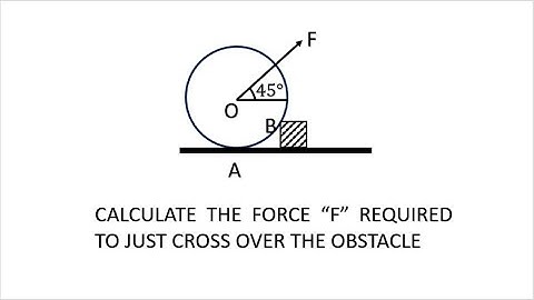 Equilibrium of Coplanar Force System | Solved Problems on Engineering Mechanics | Problem 2