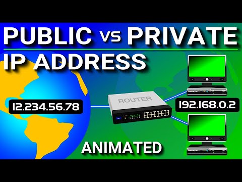 Public vs Private IP Address