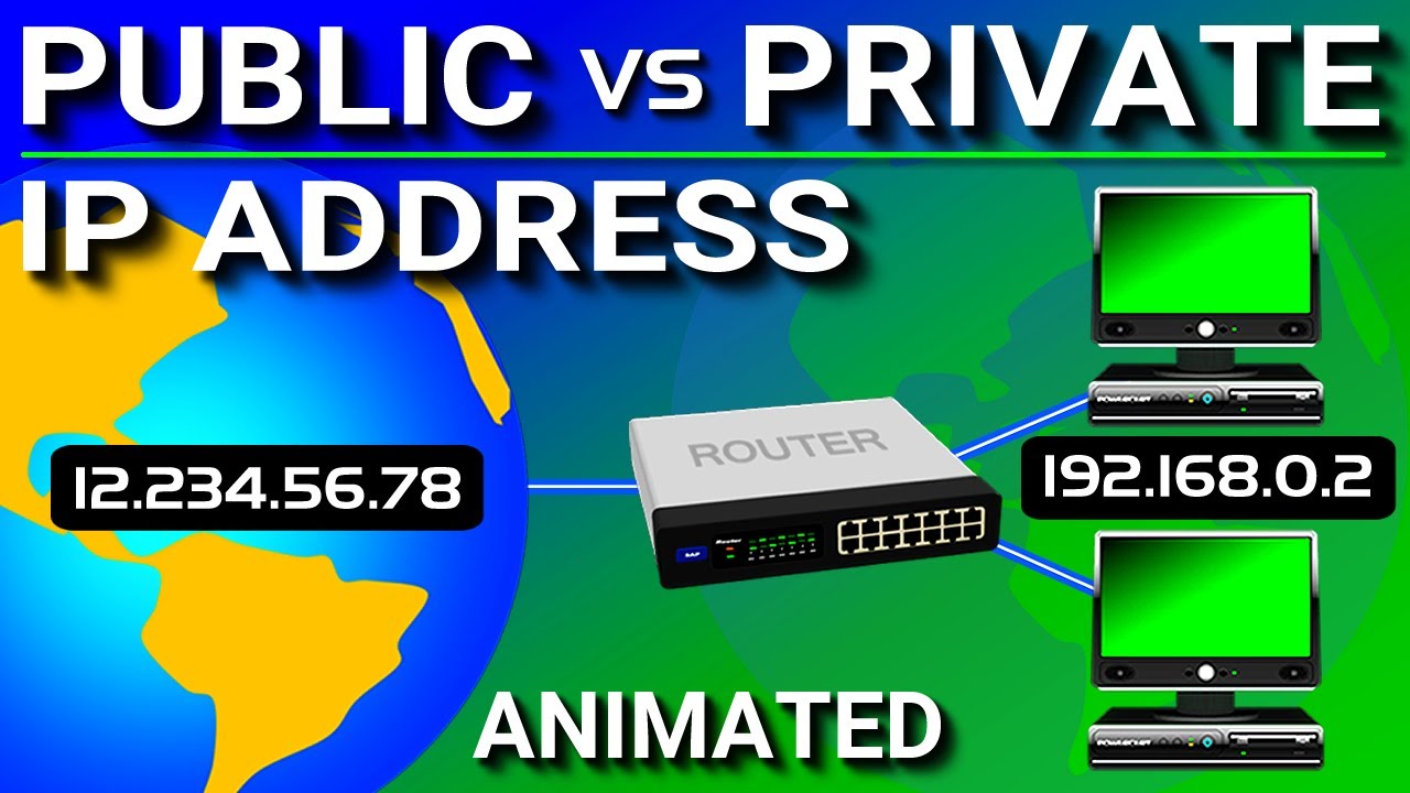 Public Vs Private Ip Address