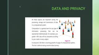 IX COMPUTER LESSON # 56 UNIT # 4 TOPIC: Data PRIVACY