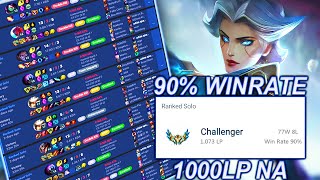 How this Player got a 90% WINRATE to 1000 LP CHALLENGER ONLY SOLO QUEUEING