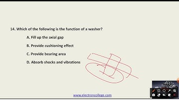 PUMP OPERATOR (KWA) ONLINE EXAM NO. 46 DETAILED SOLUTIONS FASTENERS