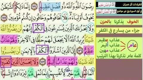 الجزء الاول من صفحة 73 الايات من 174 :178 مكررة من سورة ال عمران