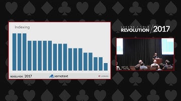 Optimize Is (Not) Bad For You - Rafał Kuć, Sematext Group, Inc.