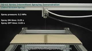Solenoid-Controlled Solid Stream Spray Nozzles for Pulse Spraying SD-CC Series | IKEUCHI
