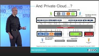 Famous Virtualization and Private Cloud Risk Modeling - Dave Shackelford Wealth