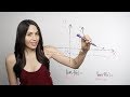 Multiplying Radicals and Then Simplifying - YouTube