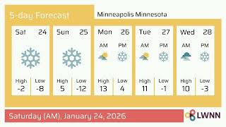 Weather in Minneapolis Minnesota - Saturday Jan 24 2026