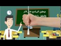 التدخل المبكر في التربية الخاصة