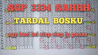 PREDIKSI SGP HARI INI MINGGU 27 AGUSTUS 2023 | BOCORAN SGP HARI INI | RUMUS SGP JITU, SGP JITU