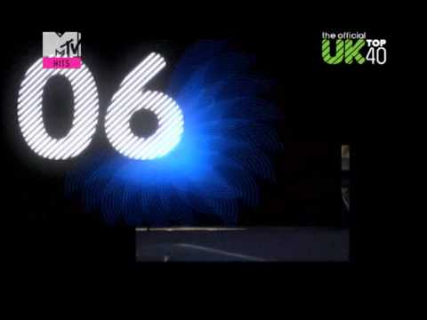 The Official UK Top 20 22.01.2012 - YouTube