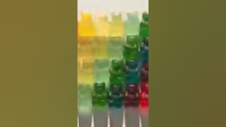 orsetti gommosi sono caramelle haribo