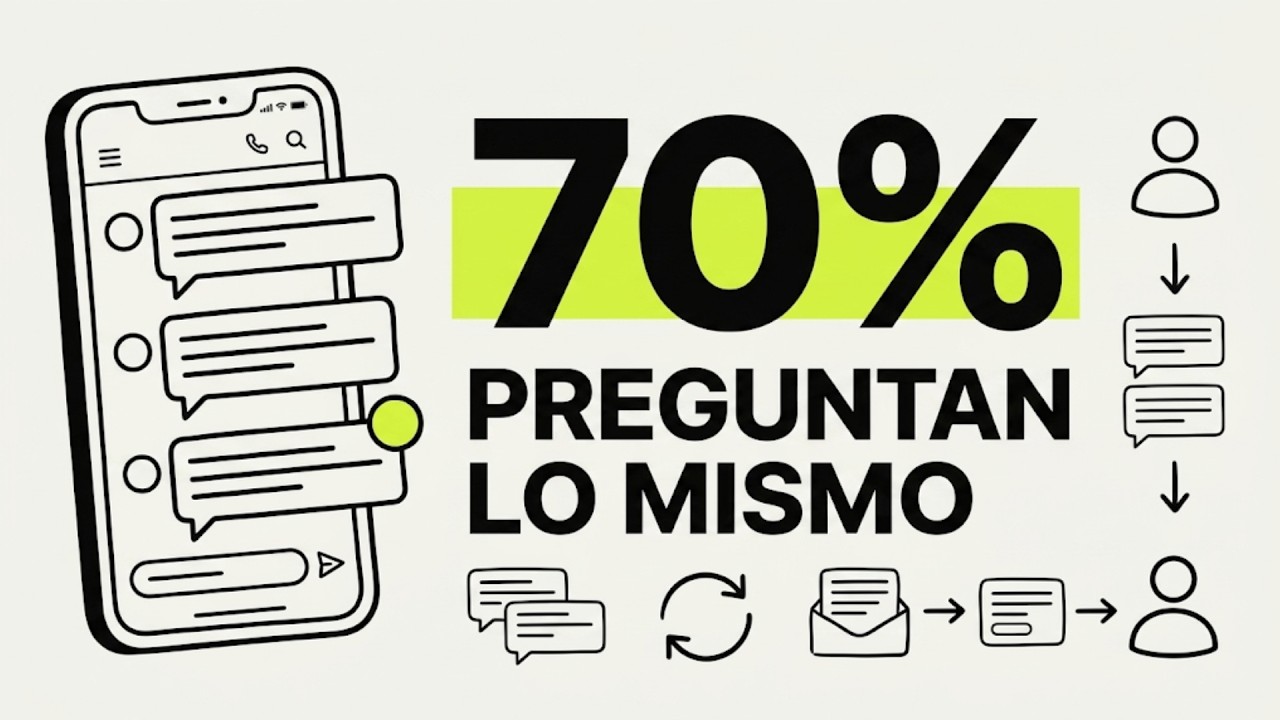 Automatización de WhatsApp y atención al cliente — vídeo explicativo de Bolher